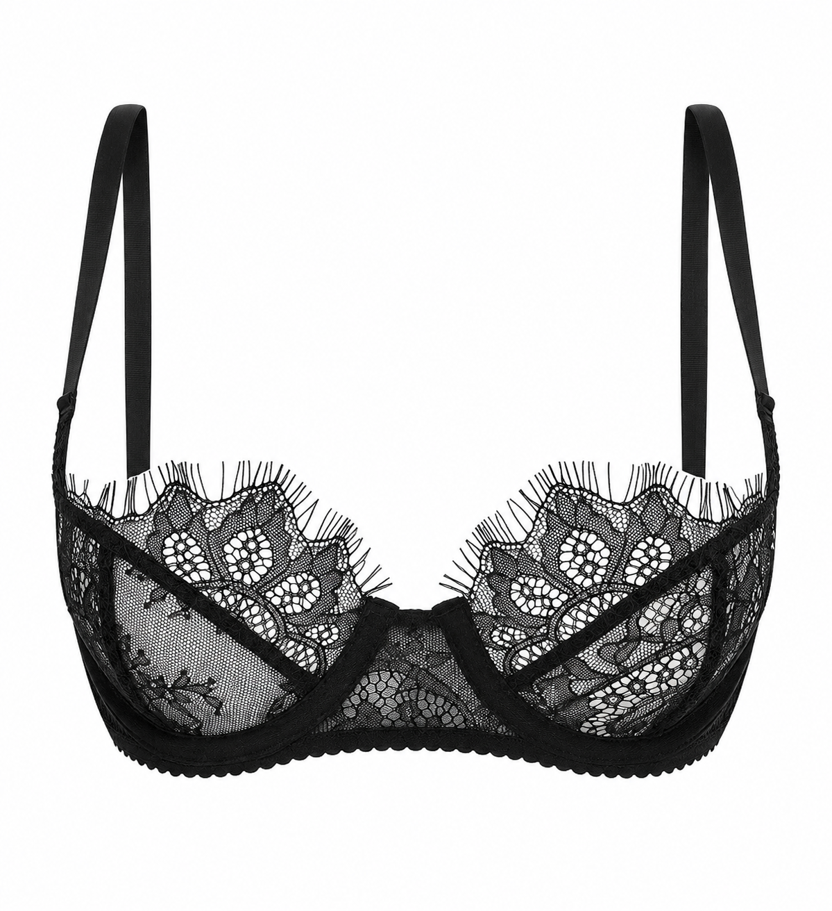 The 'perfect' Bra